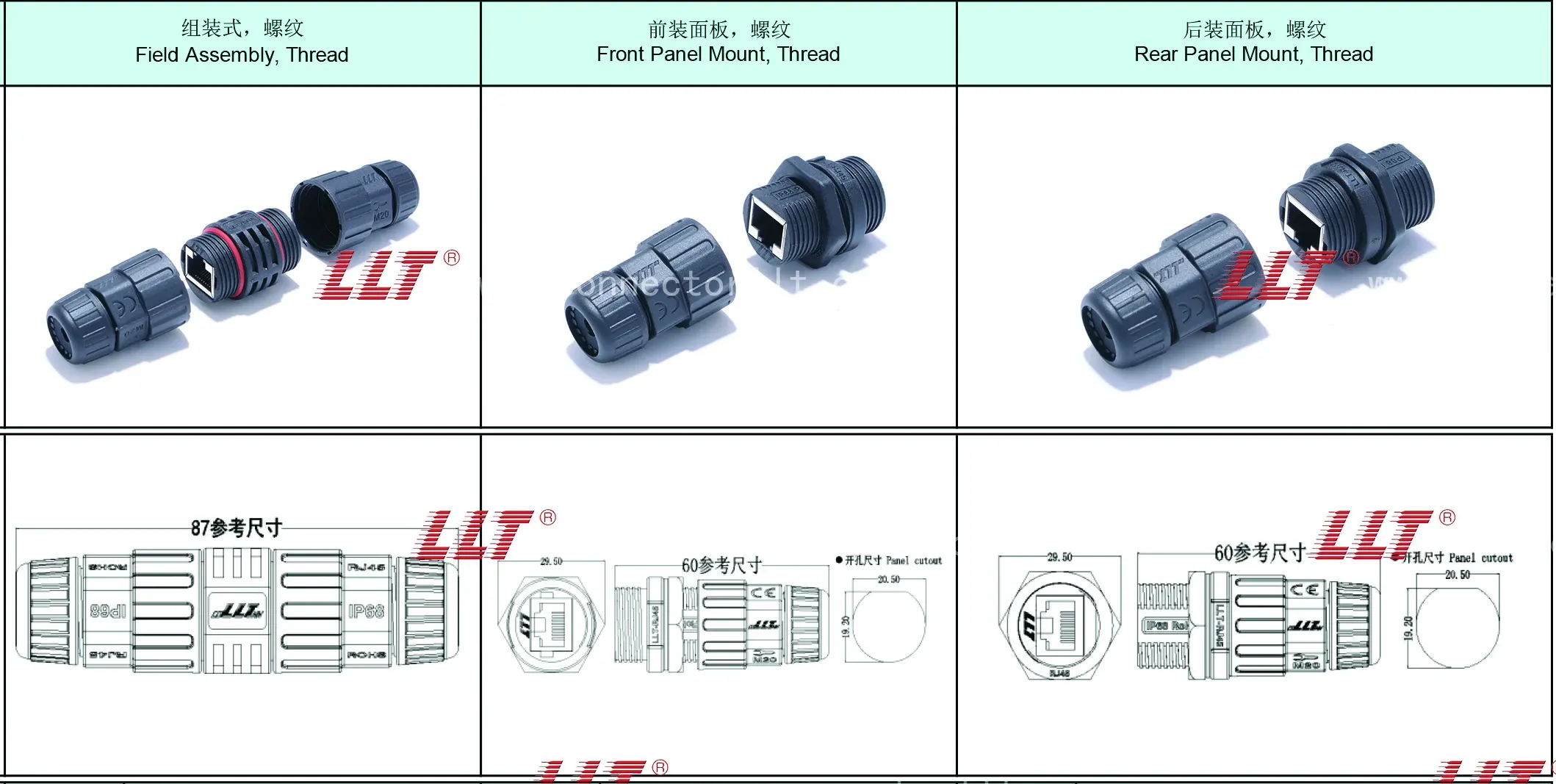 RJ45-M20 Assembly Quick Lock